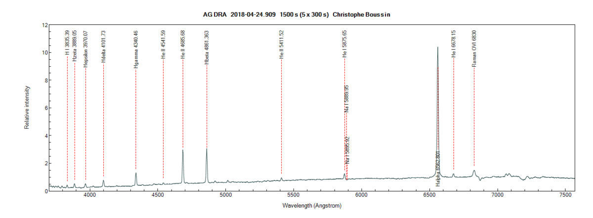 spectre_agdra_20180424_909_Christophe Boussin.png (36.07 KiB) Viewed 8798 times spectre AG DRA 24 Avril 2018
