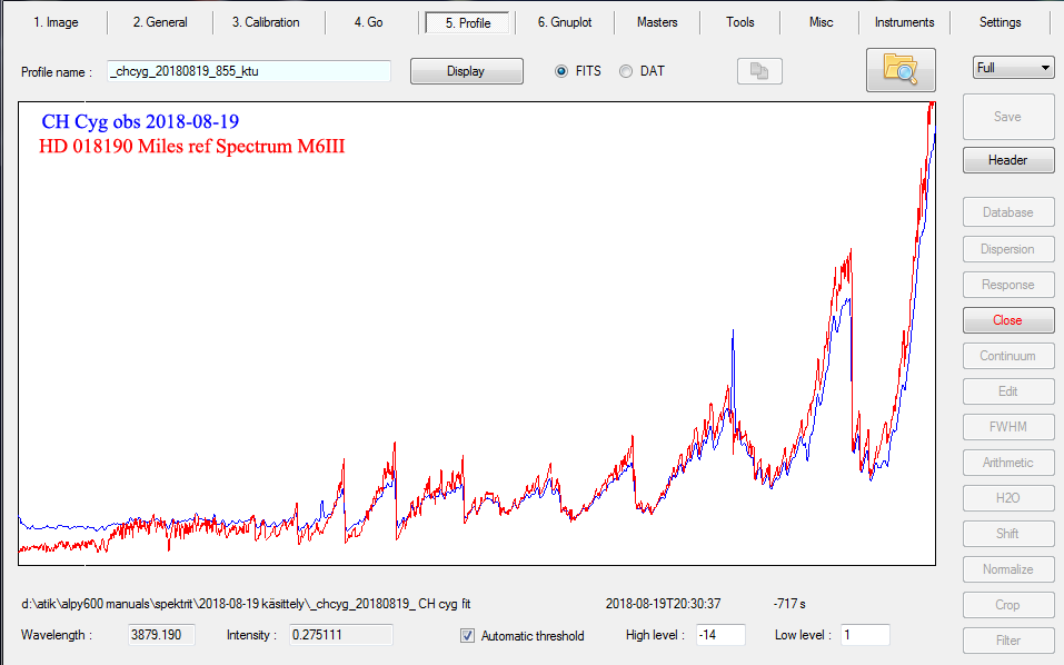 Ch Cyg 2018-08-19 Spec comp.png