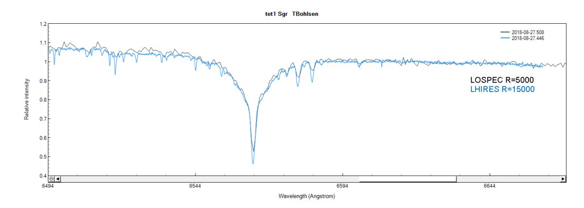 tet1sgr comparison1.png