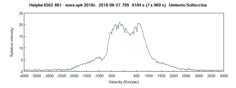 novaoph2018c_20180827_799_US_vrad1.png