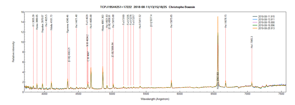 tcpj19544251+17222_201808_11_13_15_18_25_Christophe Boussin.png (69.19 KiB) Viewed 26971 times TCPJ19544251+17222 on August 11th, 13th, 15th, 18th and 25th, 2018