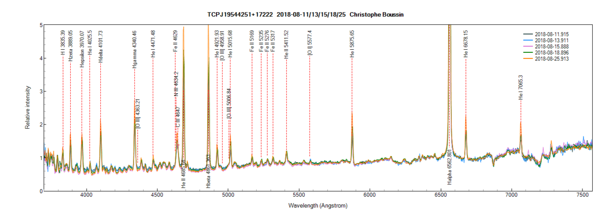 tcpj19544251+17222_201808_11_13_15_18_25_Christophe Boussin2.png (107.73 KiB) Viewed 26751 times TCPJ19544251+17222 on August 11th, 13th, 15th, 18th and 25th, 2018 (zoom)