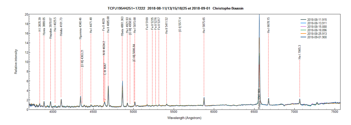 tcpj19544251+17222_201808_11_13_15_18_25_01_Christophe Boussin.png (70.04 KiB) Viewed 26831 times TCPJ19544251+17222 on August 11th, 13th, 15th, 18th, 25th and 1st September, 2018