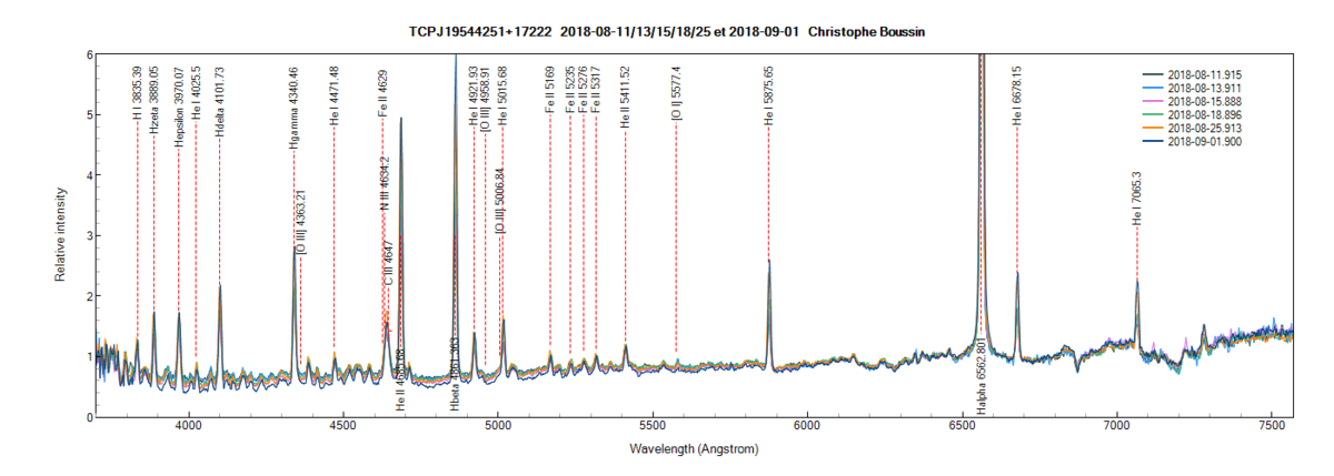 tcpj19544251+17222_201808_11_13_15_18_25_01_Christophe Boussin2.png (109.37 KiB) Viewed 26841 times TCPJ19544251+17222 on August 11th, 13th, 15th, 18th, 25th and 1st September, 2018 (zoom)
