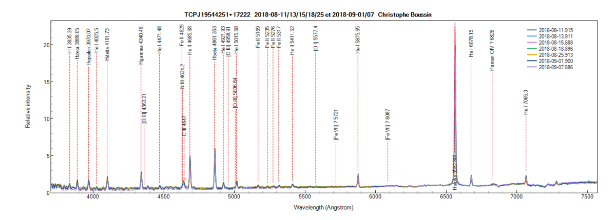 TCPJ19544251+17222 on August 11th, 13th, 15th, 18th, 25th and 1st, 7th September, 2018