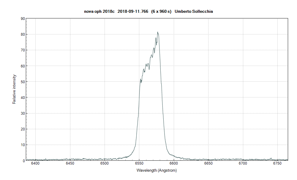 novaoph2018c_20180911_766_Umberto Sollecchia.png