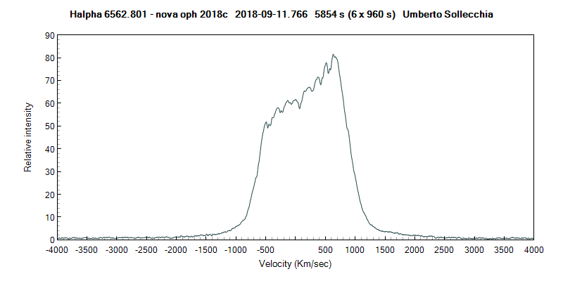 novaoph2018c_20180911_766__VR_Umberto Sollecchia.png