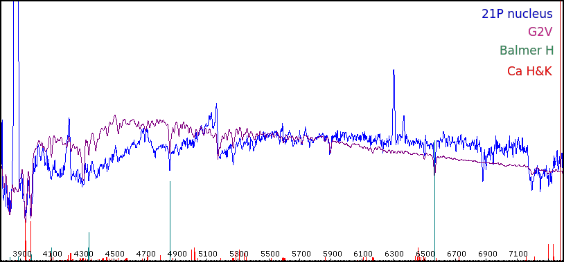 H and Ca_21p_3x900sec_nucleus.png