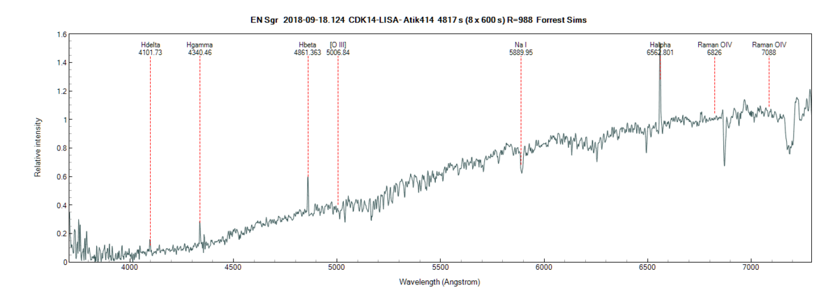 ensgr_20180918_124_Forrest Sims annotated.png