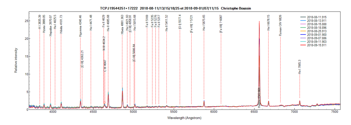 TCPJ19544251+17222 on August 11th, 13th, 15th, 18th, 25th and 1st, 7th, 11th and 15th September, 2018