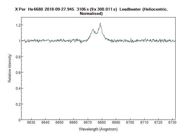 xper_He6680_20180927_945_Leadbeater.png