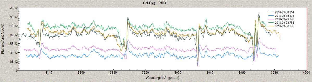 CHCyg_pso_201809.gif