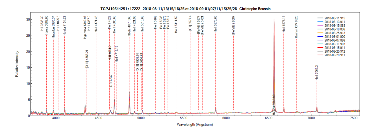 TCPJ19544251+17222 on August 11th, 13th, 15th, 18th, 25th and 1st, 7th, 11th, 15th, 25th and 28th September, 2018