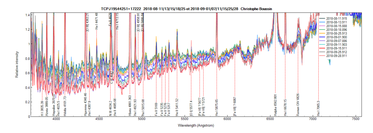 tcpj19544251+17222_201808_11_13_15_18_25_01_07_11_15_25_28_Christophe Boussin2.png (306.01 KiB) Viewed 24518 times TCPJ19544251+17222 on August 11th, 13th, 15th, 18th, 25th and 1st, 7th, 11th, 15th, 25th and 28th September, 2018 (zoom)