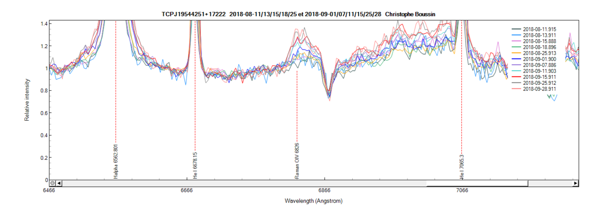 tcpj19544251+17222_201808_11_13_15_18_25_01_07_11_15_25_28_Christophe Boussin3.png (125.61 KiB) Viewed 26510 times TCPJ19544251+17222 (Raman OIV 6826A)