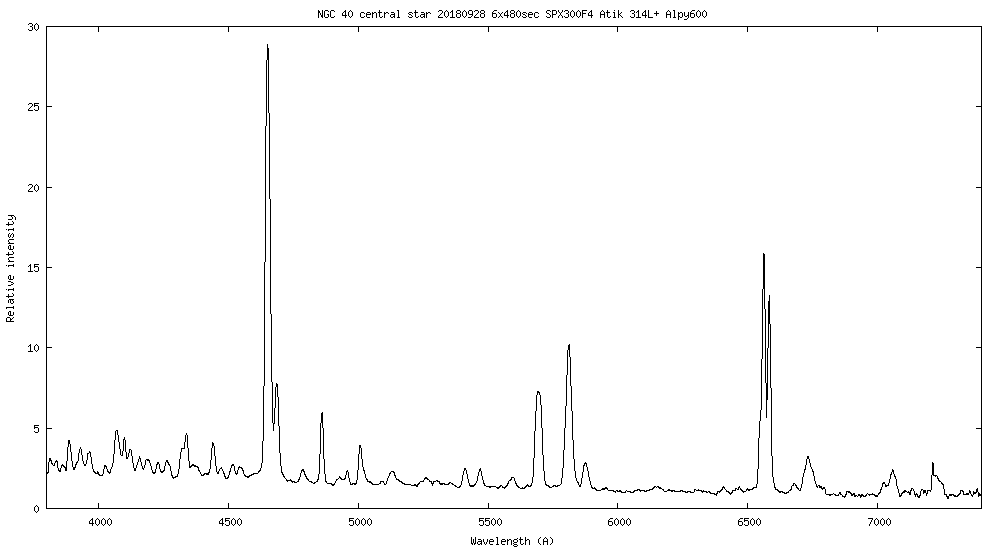 NGC 40 central star_20180928_840_ktu Plot.png