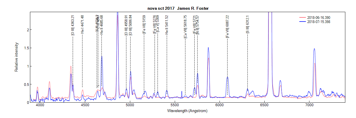 novasct2017_20180616_390_James R. Foster.png