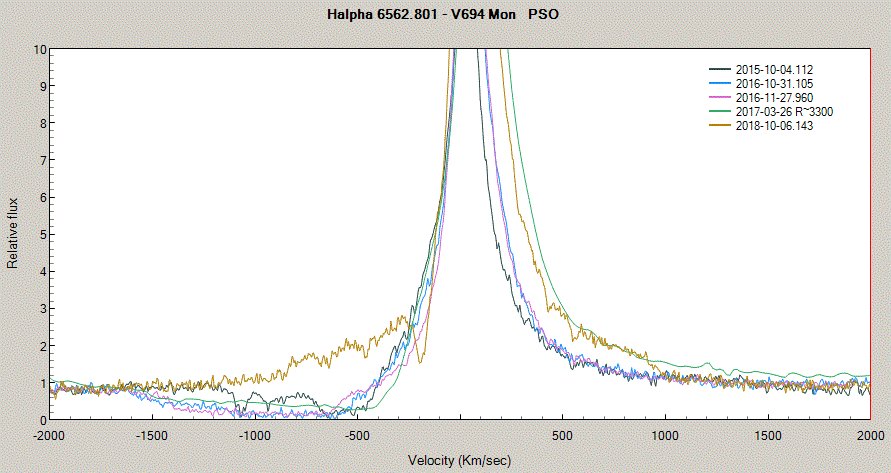 v694mon_hires_pso_2015_2018.gif