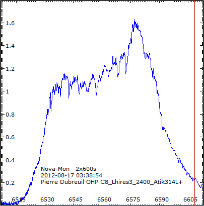 _nova-mon_20120817_152-Dubreuil.png