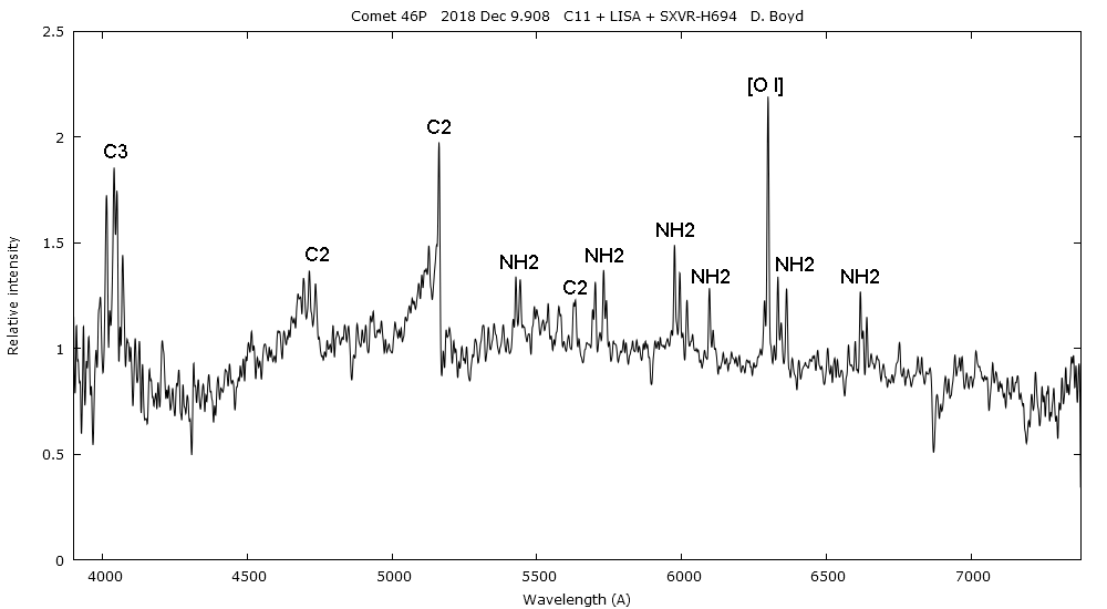 Comet_46PWirtanen_20181209.908_D.Boyd.png