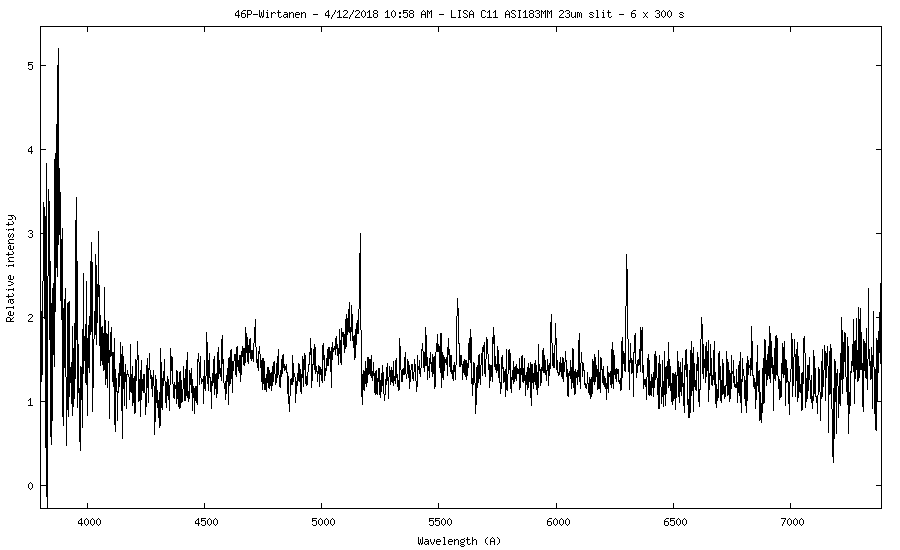 _46p-wirtanen_20181204_457_TBohlsen.png