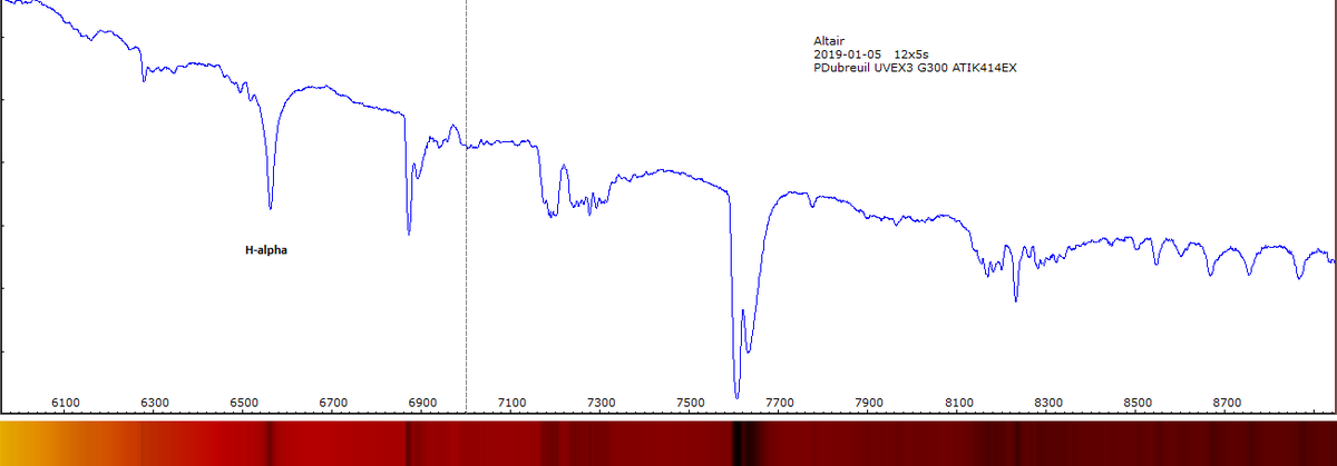 altair_20190105_703_PDubreuil.png (11.76 KiB) Viewed 25018 times spectre calibré dans l'IR