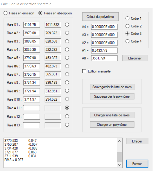 Dispersion 10 raies Balmer