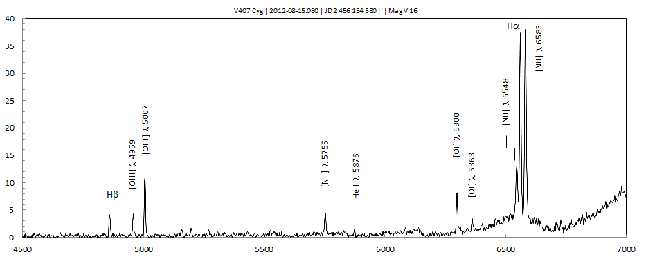 V407 Cyg2012-08-15_080.png