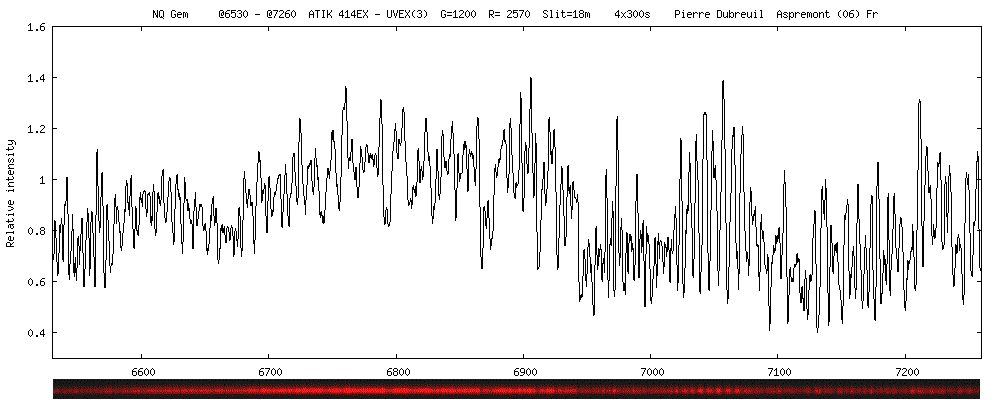 _nqgem_20190226 Pierre Dubreuil.png
