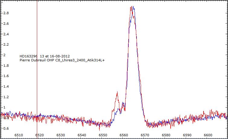 HD163296_13&16-08-2012_Dubreuil.png