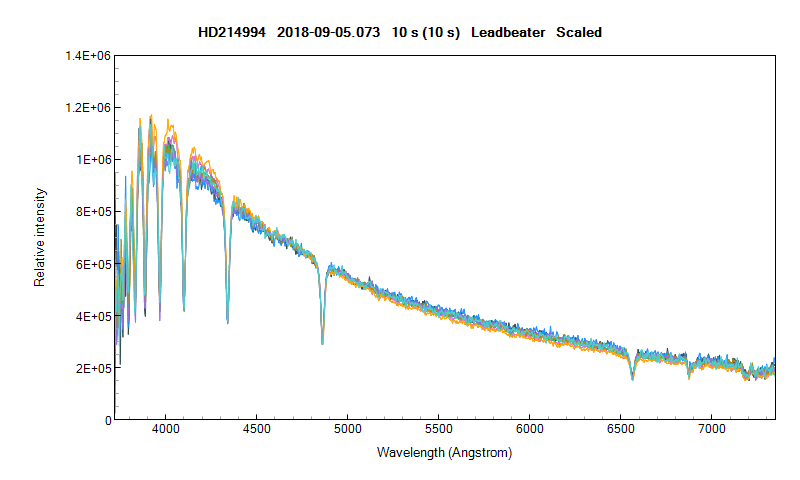 hd214994_20180905_073_Leadbeater_scaled.png