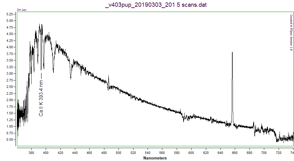 V403 Pup 0303 full spec.png