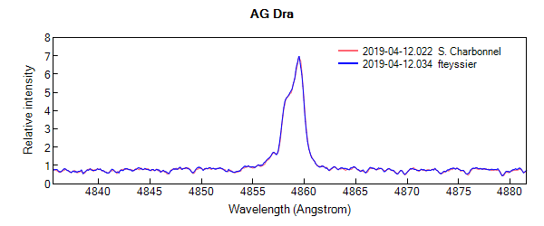 agdra_20190412_034_fteyssier.png