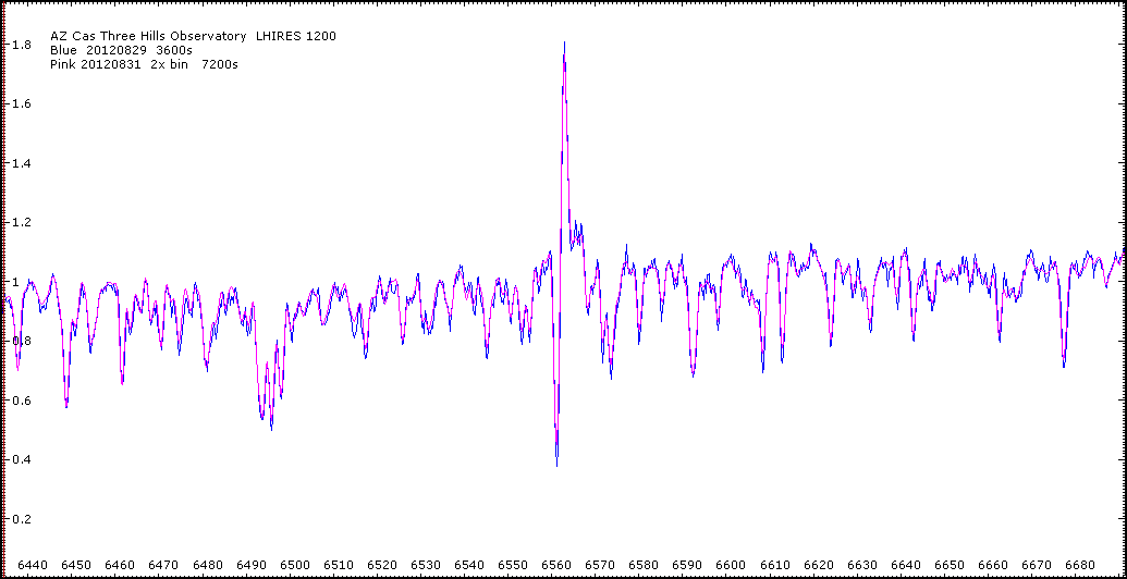 azcas_20120828_30.png