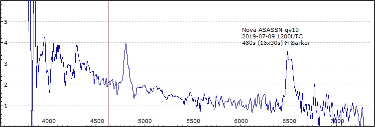 qv19-2019-07-09-1200utc-nelson.jpg