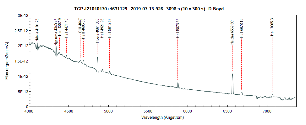 tcpj21040470+4631129_20190713_928_D.Boyd.png