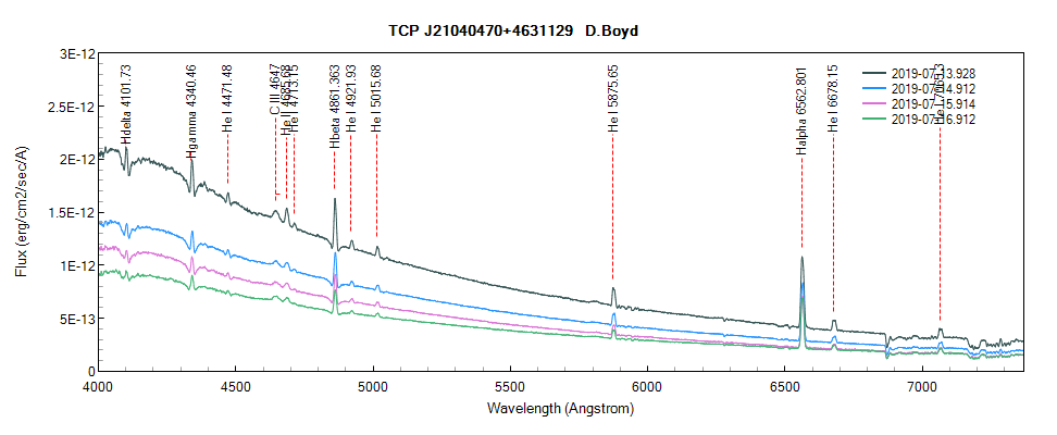 tcpj21040470+4631129_20190713_928_D.Boyd.png