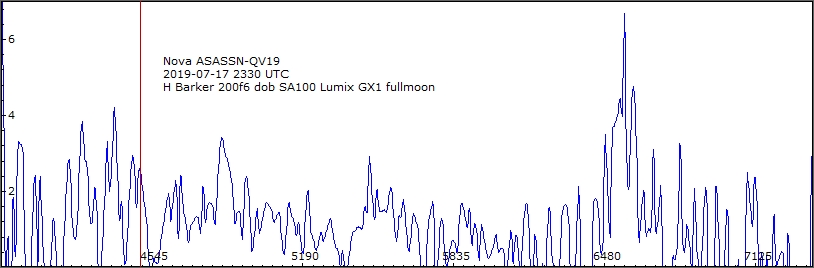 nova-asassn-qv19-20190717-1130utc-unfiltered-normalised.jpg