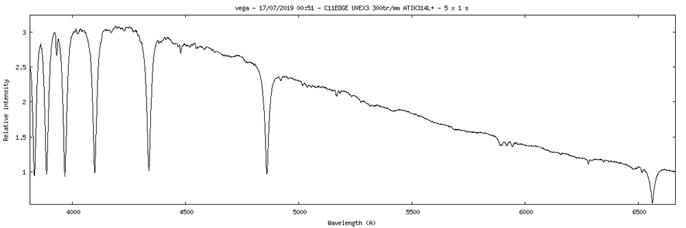 _vega_20190717_036_stephane UBAUD.png