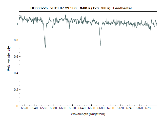 hd333226_20190729_908_Leadbeater.png