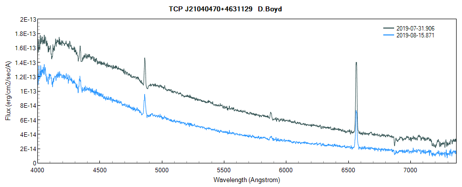 tcpj21040470+4631129_20190731_906_D.Boyd.png