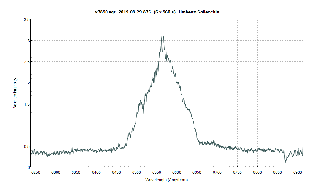 v3890sgr_20190829_835_U.Sollecchia.png