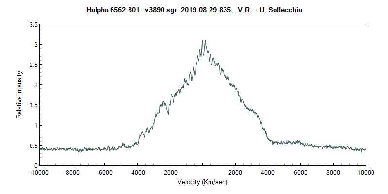 v3890sgr_20190829_835_V.R. _U. Sollecchia.png