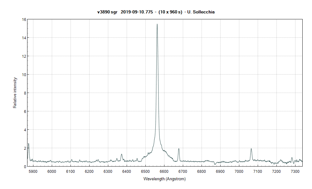 v3890sgr_20190910_775_ U. Sollecchia.png