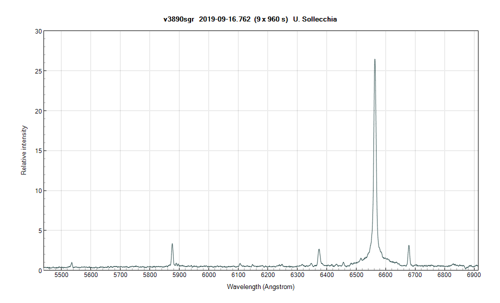 v3890sgr_20190916_762_U. Sollecchia.png