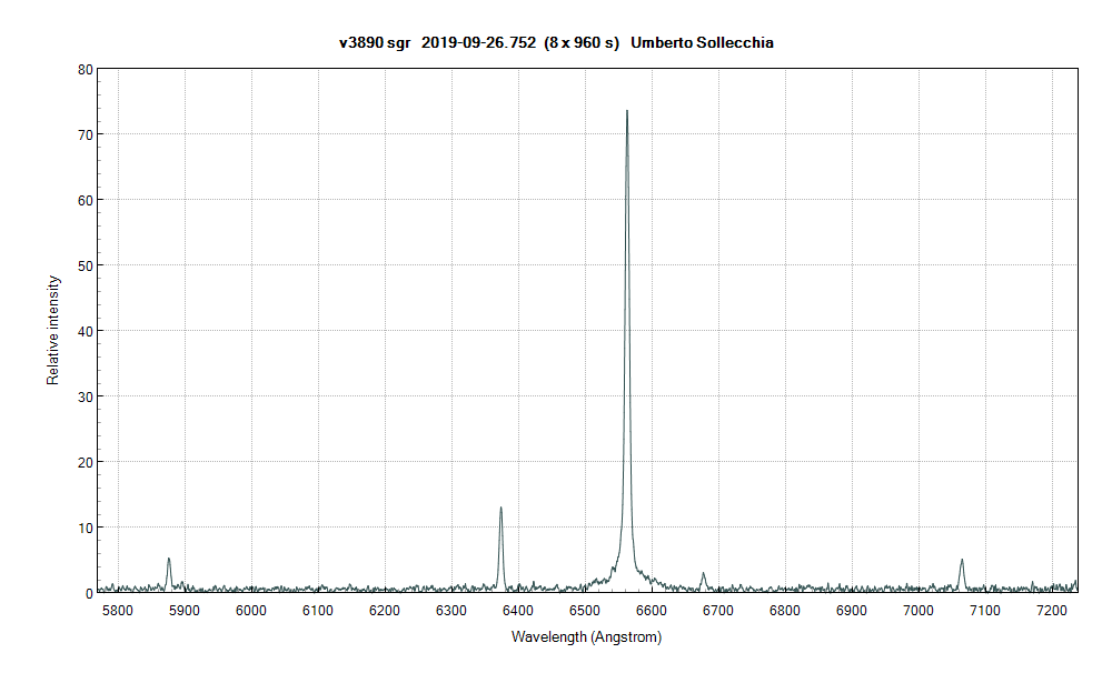 v3890sgr_20190926_752_U.Sollecchia.png