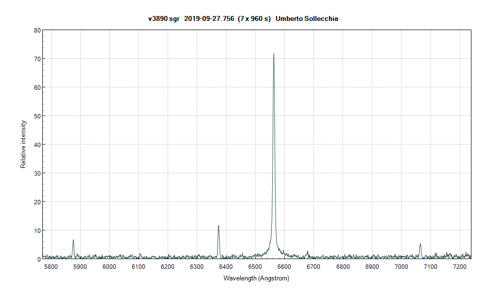 v3890sgr_20190927_756_U. Sollecchia.png