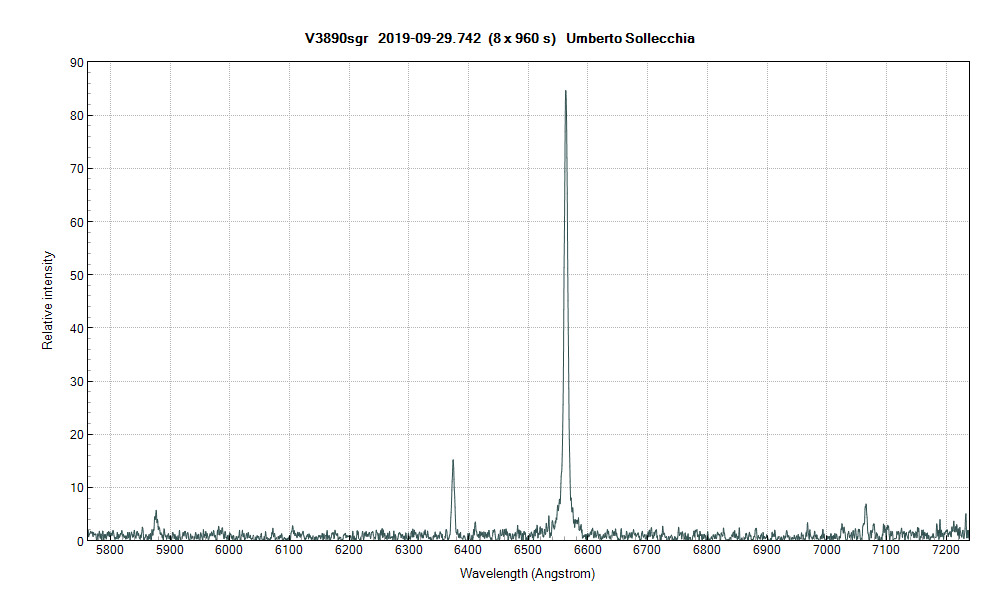 v3890sgr_20190929_742_U. Sollecchia.png