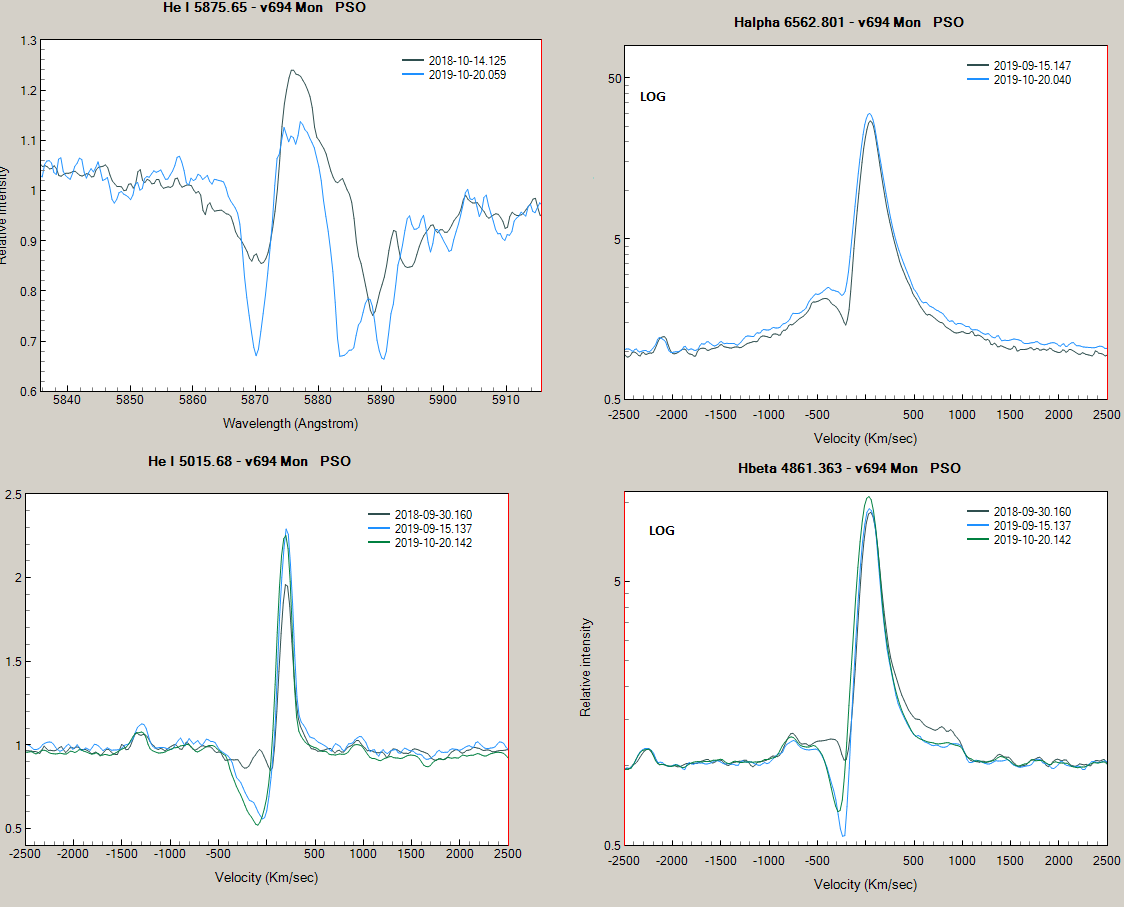 graphs produced with PlotSpectra