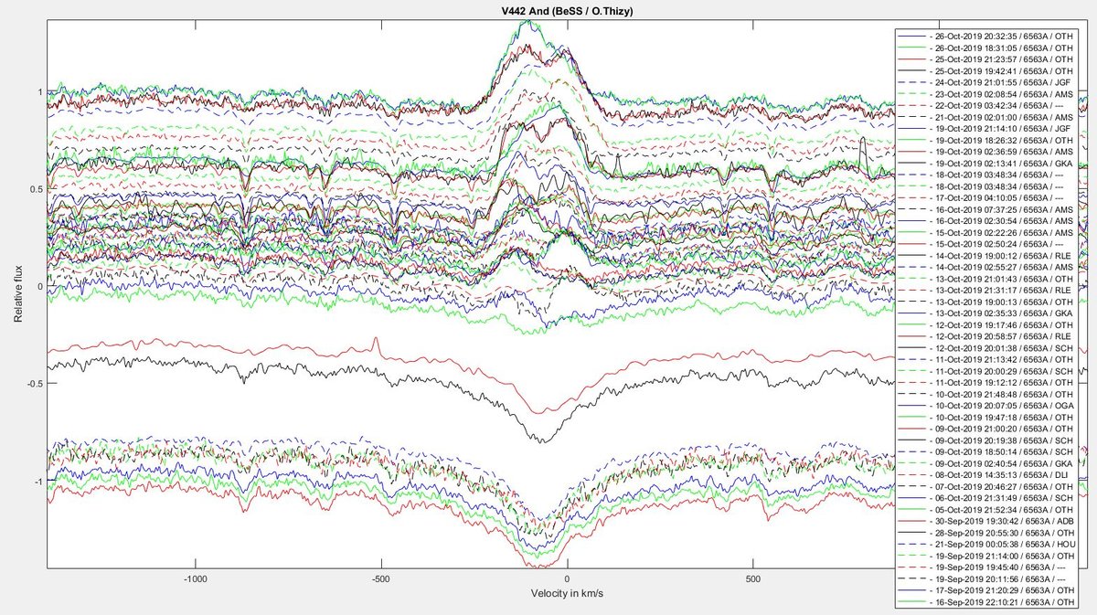 20191027 Graphe V442 And.JPG